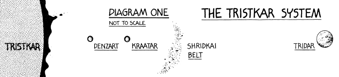 Tristkar System